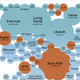 Image for article titled The World's Biggest Data Breaches, Visualized